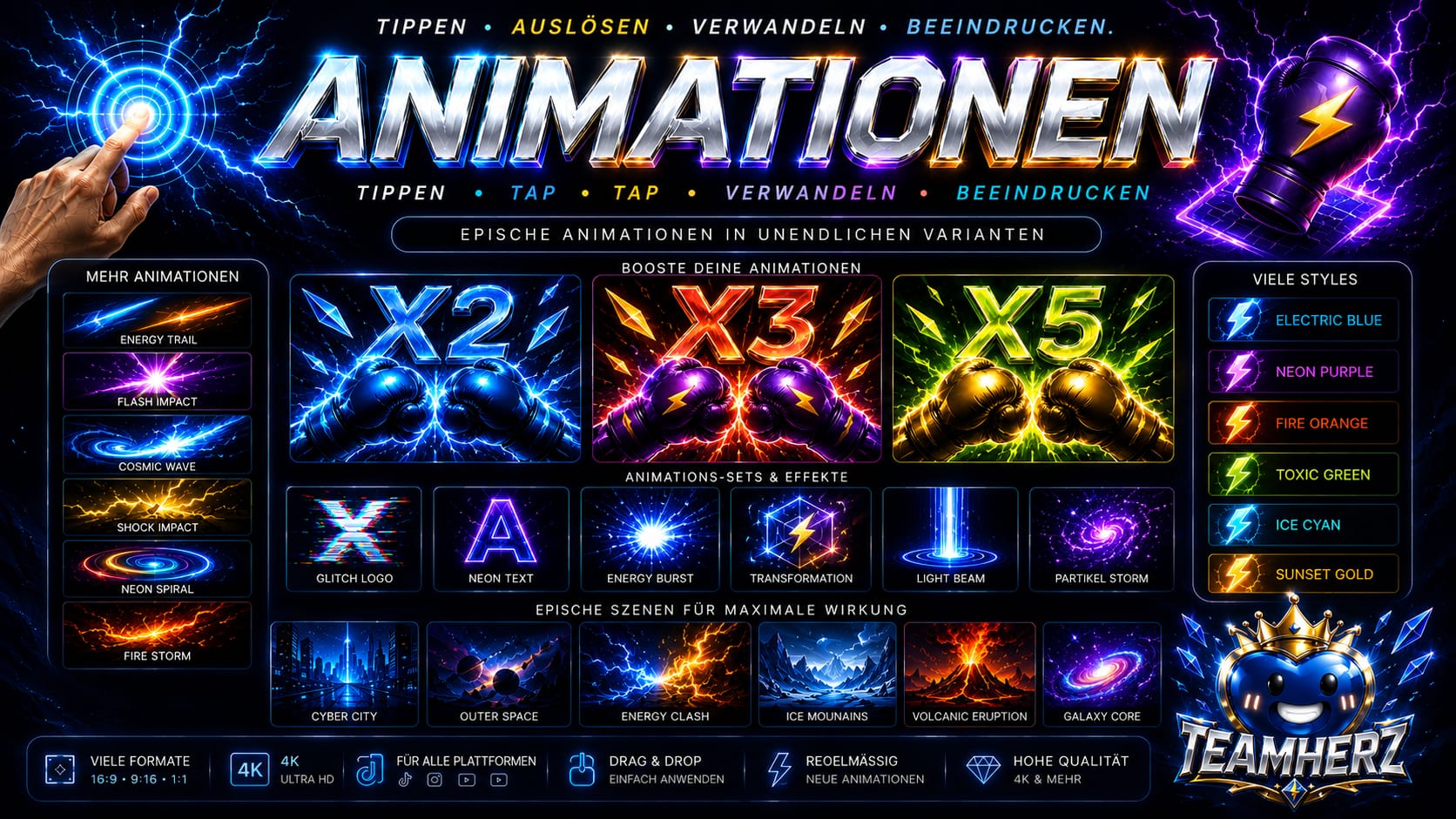 Animationen