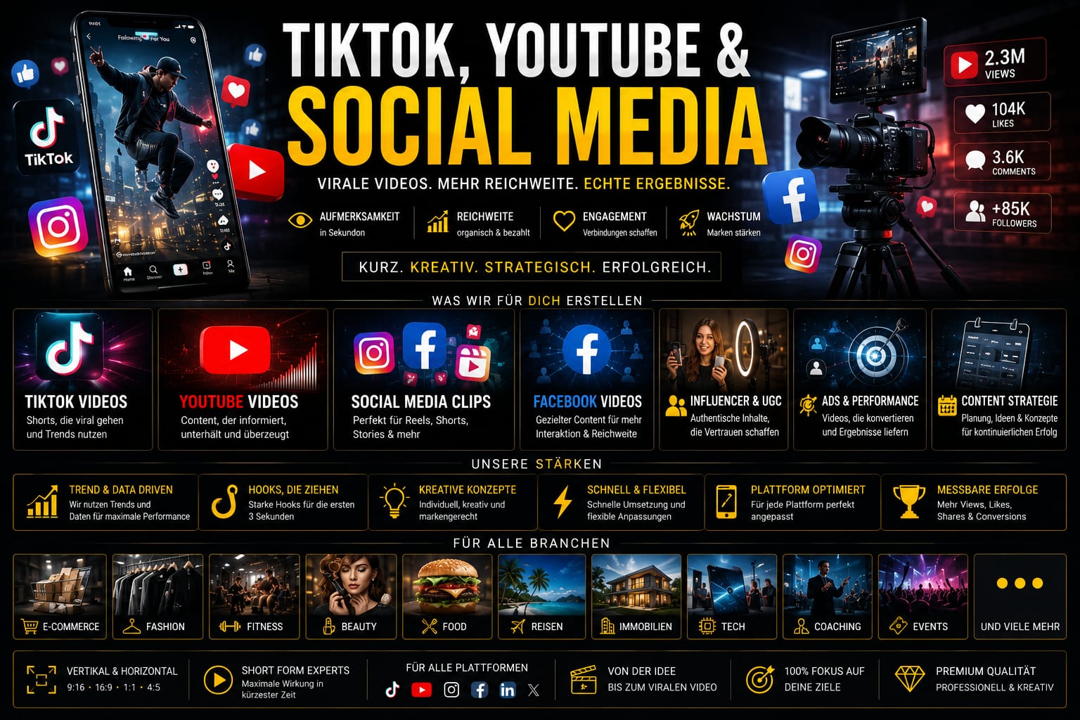 TikTok und Social Media
