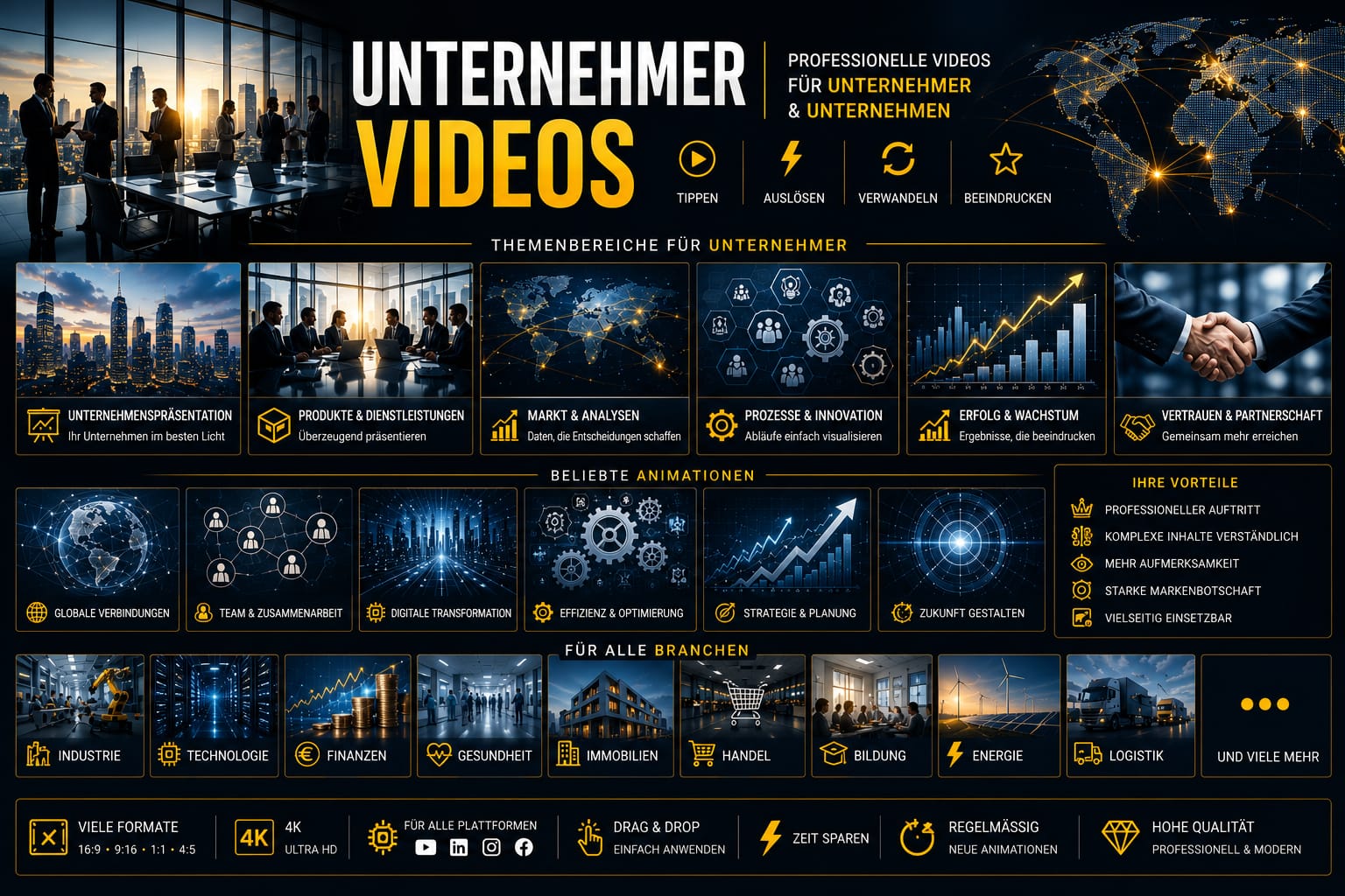 Unternehmensvideos